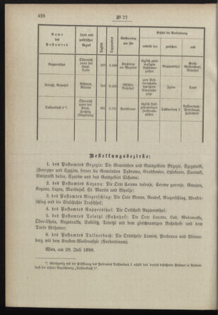 Post- und Telegraphen-Verordnungsblatt für das Verwaltungsgebiet des K.-K. Handelsministeriums 18980804 Seite: 2