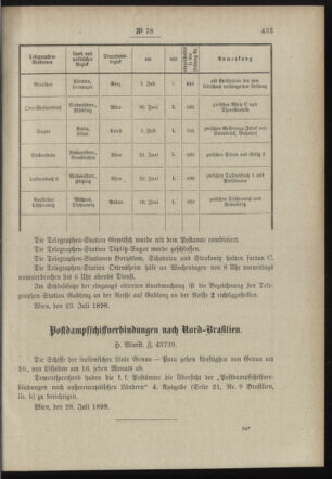 Post- und Telegraphen-Verordnungsblatt für das Verwaltungsgebiet des K.-K. Handelsministeriums 18980808 Seite: 3