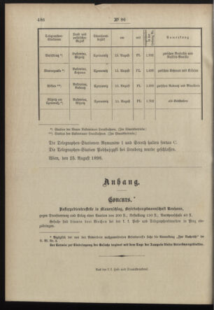 Post- und Telegraphen-Verordnungsblatt für das Verwaltungsgebiet des K.-K. Handelsministeriums 18980905 Seite: 4