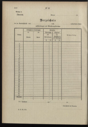 Post- und Telegraphen-Verordnungsblatt für das Verwaltungsgebiet des K.-K. Handelsministeriums 18980923 Seite: 12