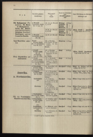 Post- und Telegraphen-Verordnungsblatt für das Verwaltungsgebiet des K.-K. Handelsministeriums 18980930 Seite: 18