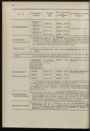 Post- und Telegraphen-Verordnungsblatt für das Verwaltungsgebiet des K.-K. Handelsministeriums 18980930 Seite: 30