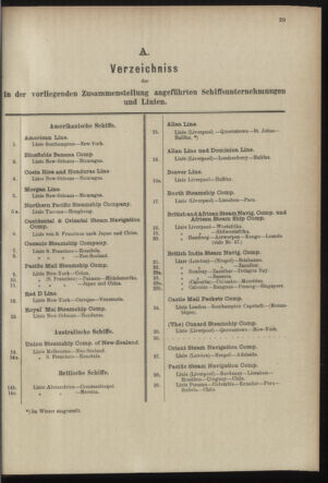 Post- und Telegraphen-Verordnungsblatt für das Verwaltungsgebiet des K.-K. Handelsministeriums 18980930 Seite: 33