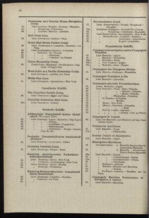 Post- und Telegraphen-Verordnungsblatt für das Verwaltungsgebiet des K.-K. Handelsministeriums 18980930 Seite: 34