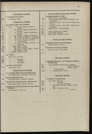 Post- und Telegraphen-Verordnungsblatt für das Verwaltungsgebiet des K.-K. Handelsministeriums 18980930 Seite: 35