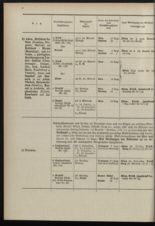 Post- und Telegraphen-Verordnungsblatt für das Verwaltungsgebiet des K.-K. Handelsministeriums 18980930 Seite: 8