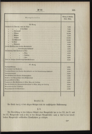 Post- und Telegraphen-Verordnungsblatt für das Verwaltungsgebiet des K.-K. Handelsministeriums 18981012 Seite: 3