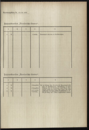 Post- und Telegraphen-Verordnungsblatt für das Verwaltungsgebiet des K.-K. Handelsministeriums 18981102 Seite: 3