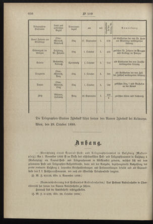 Post- und Telegraphen-Verordnungsblatt für das Verwaltungsgebiet des K.-K. Handelsministeriums 18981112 Seite: 2