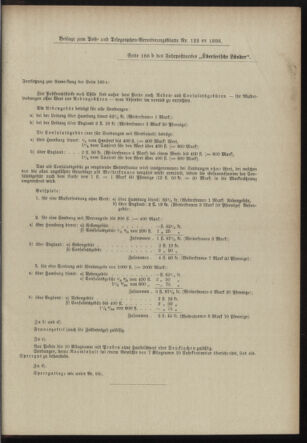 Post- und Telegraphen-Verordnungsblatt für das Verwaltungsgebiet des K.-K. Handelsministeriums 18981221 Seite: 13