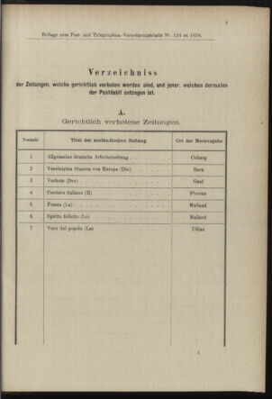 Post- und Telegraphen-Verordnungsblatt für das Verwaltungsgebiet des K.-K. Handelsministeriums 18981221 Seite: 23