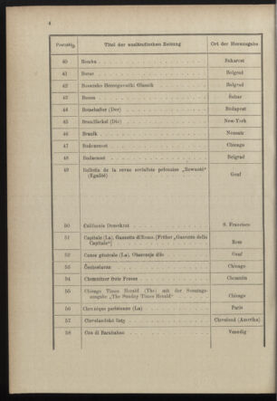 Post- und Telegraphen-Verordnungsblatt für das Verwaltungsgebiet des K.-K. Handelsministeriums 18981221 Seite: 26