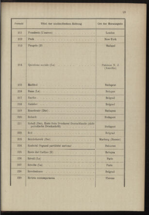 Post- und Telegraphen-Verordnungsblatt für das Verwaltungsgebiet des K.-K. Handelsministeriums 18981221 Seite: 35