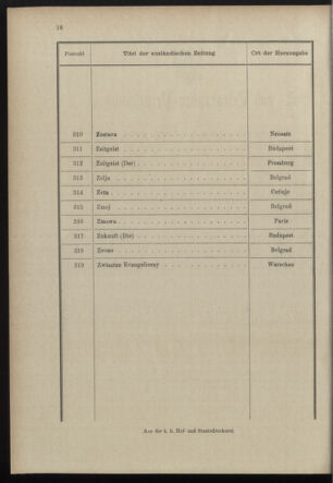 Post- und Telegraphen-Verordnungsblatt für das Verwaltungsgebiet des K.-K. Handelsministeriums 18981221 Seite: 40