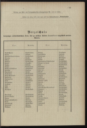 Post- und Telegraphen-Verordnungsblatt für das Verwaltungsgebiet des K.-K. Handelsministeriums 18981221 Seite: 5