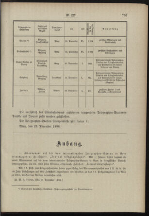 Post- und Telegraphen-Verordnungsblatt für das Verwaltungsgebiet des K.-K. Handelsministeriums 18981229 Seite: 7