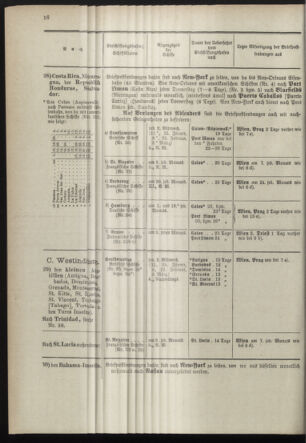 Post- und Telegraphen-Verordnungsblatt für das Verwaltungsgebiet des K.-K. Handelsministeriums 18981230 Seite: 22