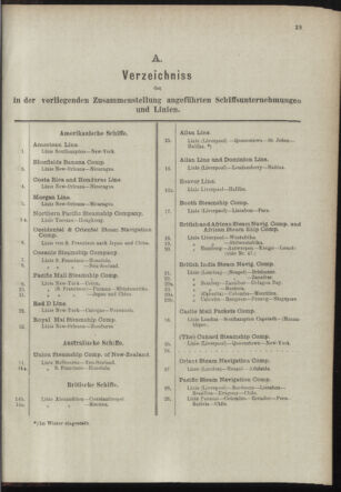 Post- und Telegraphen-Verordnungsblatt für das Verwaltungsgebiet des K.-K. Handelsministeriums 18981230 Seite: 35