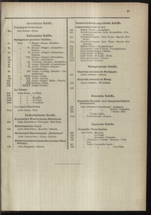 Post- und Telegraphen-Verordnungsblatt für das Verwaltungsgebiet des K.-K. Handelsministeriums 18981230 Seite: 37