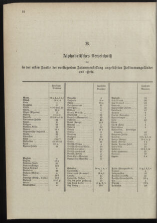 Post- und Telegraphen-Verordnungsblatt für das Verwaltungsgebiet des K.-K. Handelsministeriums 18981230 Seite: 38