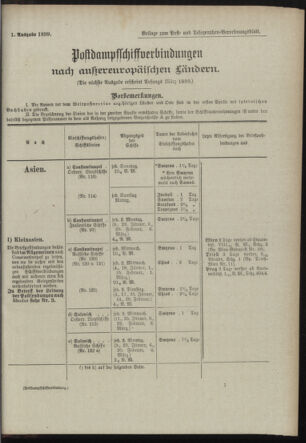 Post- und Telegraphen-Verordnungsblatt für das Verwaltungsgebiet des K.-K. Handelsministeriums 18981230 Seite: 7