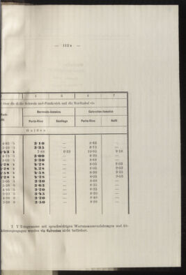 Post- und Telegraphen-Verordnungsblatt für das Verwaltungsgebiet des K.-K. Handelsministeriums 18981231 Seite: 17