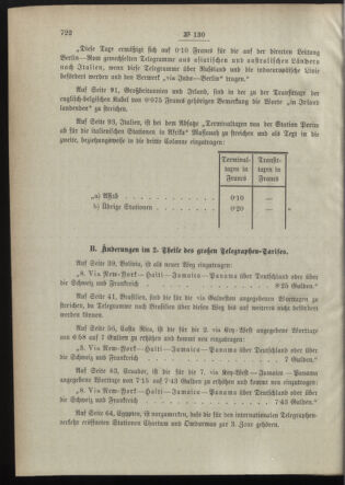 Post- und Telegraphen-Verordnungsblatt für das Verwaltungsgebiet des K.-K. Handelsministeriums 18981231 Seite: 2