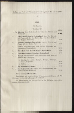 Post- und Telegraphen-Verordnungsblatt für das Verwaltungsgebiet des K.-K. Handelsministeriums 18981231 Seite: 23