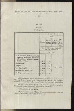 Post- und Telegraphen-Verordnungsblatt für das Verwaltungsgebiet des K.-K. Handelsministeriums 18981231 Seite: 25