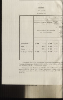 Post- und Telegraphen-Verordnungsblatt für das Verwaltungsgebiet des K.-K. Handelsministeriums 18981231 Seite: 8