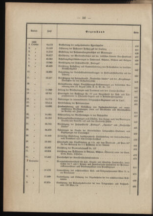 Post- und Telegraphen-Verordnungsblatt für das Verwaltungsgebiet des K.-K. Handelsministeriums 1898bl03 Seite: 11