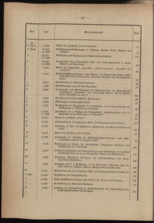 Post- und Telegraphen-Verordnungsblatt für das Verwaltungsgebiet des K.-K. Handelsministeriums 1898bl03 Seite: 3