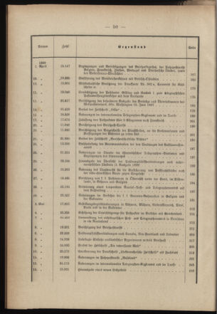 Post- und Telegraphen-Verordnungsblatt für das Verwaltungsgebiet des K.-K. Handelsministeriums 1898bl03 Seite: 5