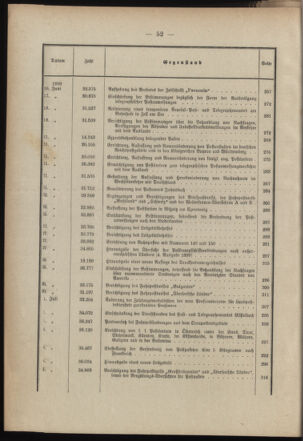 Post- und Telegraphen-Verordnungsblatt für das Verwaltungsgebiet des K.-K. Handelsministeriums 1898bl03 Seite: 7