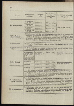 Post- und Telegraphen-Verordnungsblatt für das Verwaltungsgebiet des K.-K. Handelsministeriums 18990112 Seite: 28