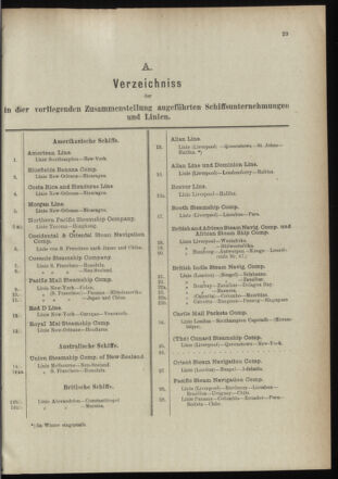 Post- und Telegraphen-Verordnungsblatt für das Verwaltungsgebiet des K.-K. Handelsministeriums 18990112 Seite: 31