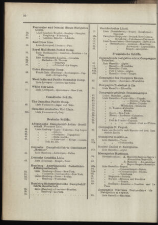 Post- und Telegraphen-Verordnungsblatt für das Verwaltungsgebiet des K.-K. Handelsministeriums 18990112 Seite: 32