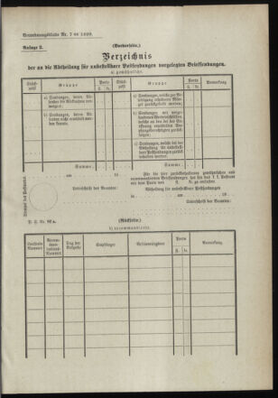 Post- und Telegraphen-Verordnungsblatt für das Verwaltungsgebiet des K.-K. Handelsministeriums 18990125 Seite: 11