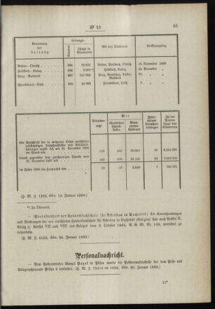 Post- und Telegraphen-Verordnungsblatt für das Verwaltungsgebiet des K.-K. Handelsministeriums 18990130 Seite: 11