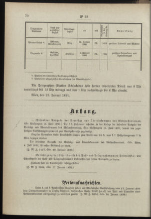 Post- und Telegraphen-Verordnungsblatt für das Verwaltungsgebiet des K.-K. Handelsministeriums 18990206 Seite: 6