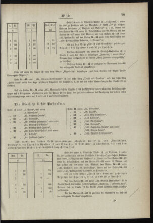 Post- und Telegraphen-Verordnungsblatt für das Verwaltungsgebiet des K.-K. Handelsministeriums 18990211 Seite: 3