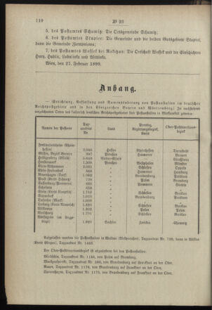 Post- und Telegraphen-Verordnungsblatt für das Verwaltungsgebiet des K.-K. Handelsministeriums 18990308 Seite: 4