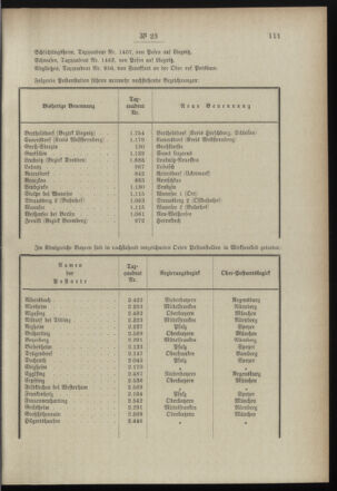 Post- und Telegraphen-Verordnungsblatt für das Verwaltungsgebiet des K.-K. Handelsministeriums 18990308 Seite: 5