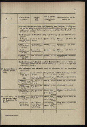 Post- und Telegraphen-Verordnungsblatt für das Verwaltungsgebiet des K.-K. Handelsministeriums 18990315 Seite: 21