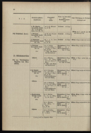 Post- und Telegraphen-Verordnungsblatt für das Verwaltungsgebiet des K.-K. Handelsministeriums 18990315 Seite: 24