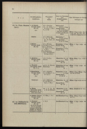 Post- und Telegraphen-Verordnungsblatt für das Verwaltungsgebiet des K.-K. Handelsministeriums 18990315 Seite: 26