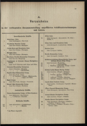 Post- und Telegraphen-Verordnungsblatt für das Verwaltungsgebiet des K.-K. Handelsministeriums 18990315 Seite: 33