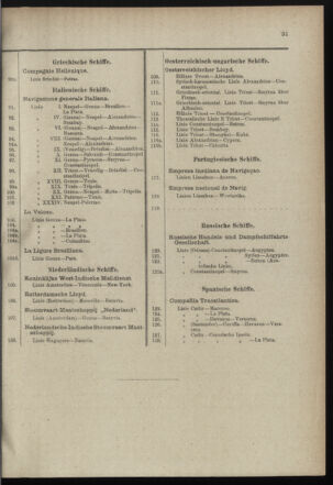 Post- und Telegraphen-Verordnungsblatt für das Verwaltungsgebiet des K.-K. Handelsministeriums 18990315 Seite: 35