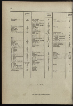 Post- und Telegraphen-Verordnungsblatt für das Verwaltungsgebiet des K.-K. Handelsministeriums 18990315 Seite: 38