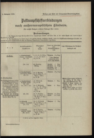 Post- und Telegraphen-Verordnungsblatt für das Verwaltungsgebiet des K.-K. Handelsministeriums 18990315 Seite: 5